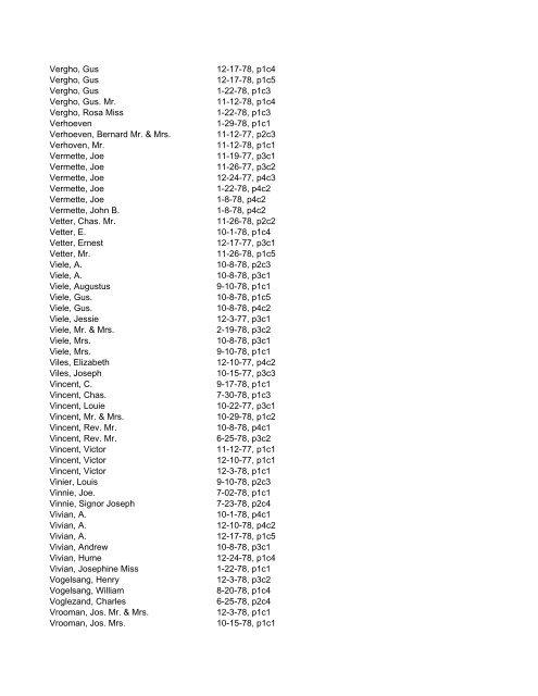 Itemizer Surname Index 1877 to 1878