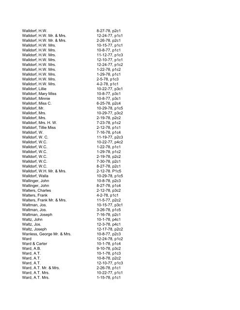 Itemizer Surname Index 1877 to 1878