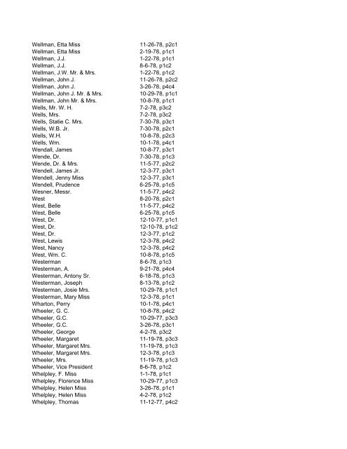 Itemizer Surname Index 1877 to 1878