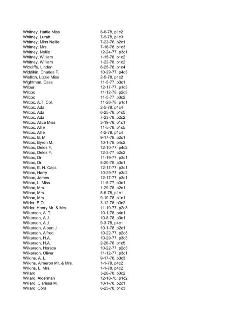 Itemizer Surname Index 1877 to 1878