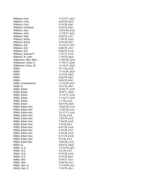 Itemizer Surname Index 1877 to 1878