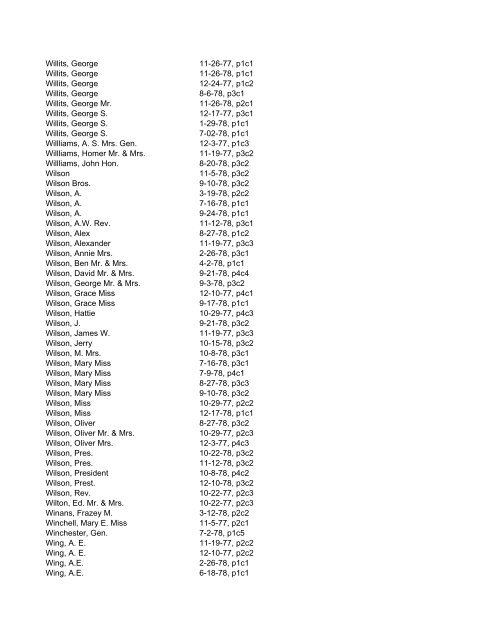 Itemizer Surname Index 1877 to 1878