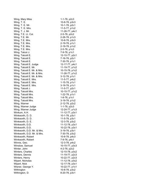 Itemizer Surname Index 1877 to 1878