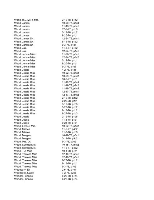 Itemizer Surname Index 1877 to 1878