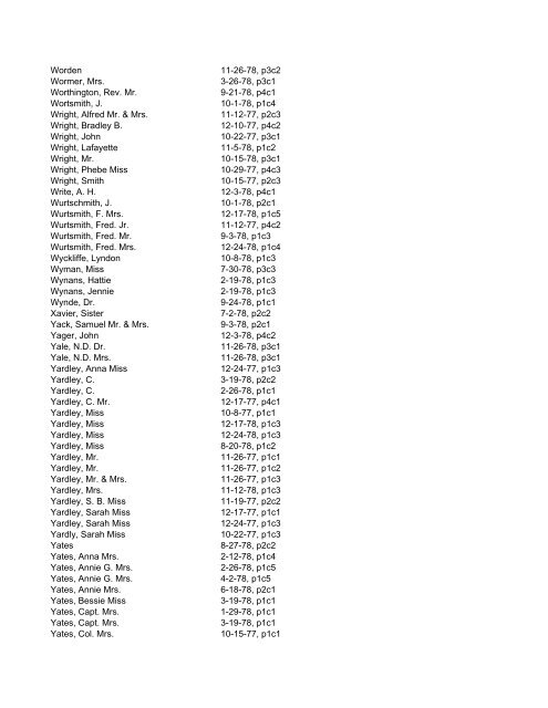 Itemizer Surname Index 1877 to 1878