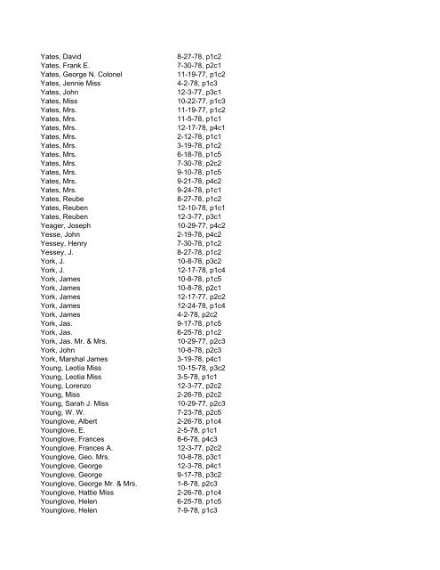 Itemizer Surname Index 1877 to 1878