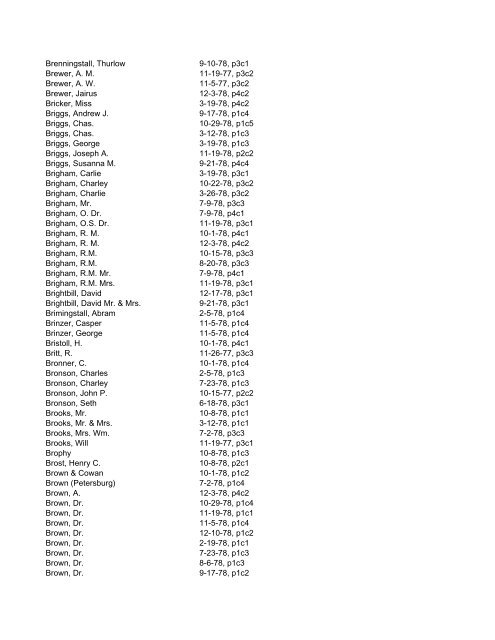 Itemizer Surname Index 1877 to 1878