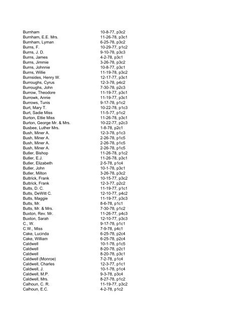 Itemizer Surname Index 1877 to 1878