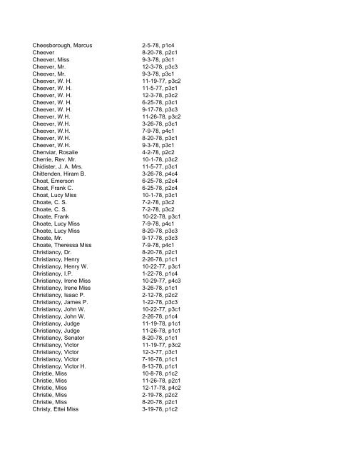 Itemizer Surname Index 1877 to 1878