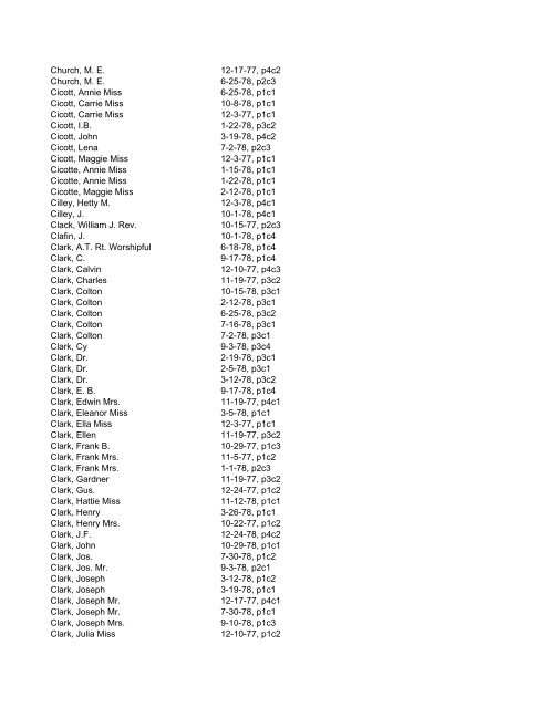 Itemizer Surname Index 1877 to 1878