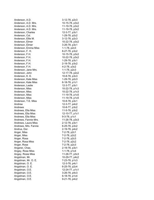 Itemizer Surname Index 1877 to 1878