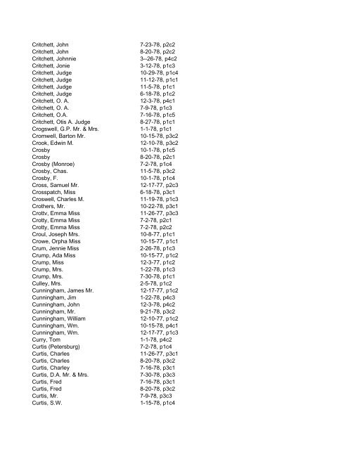 Itemizer Surname Index 1877 to 1878