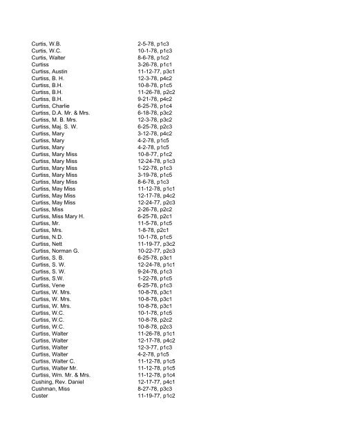 Itemizer Surname Index 1877 to 1878