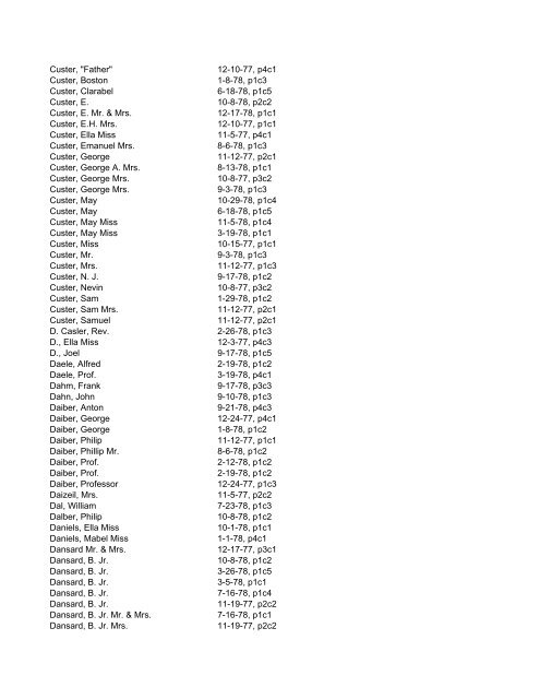 Itemizer Surname Index 1877 to 1878