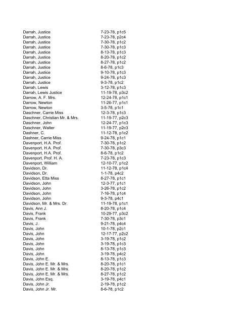 Itemizer Surname Index 1877 to 1878