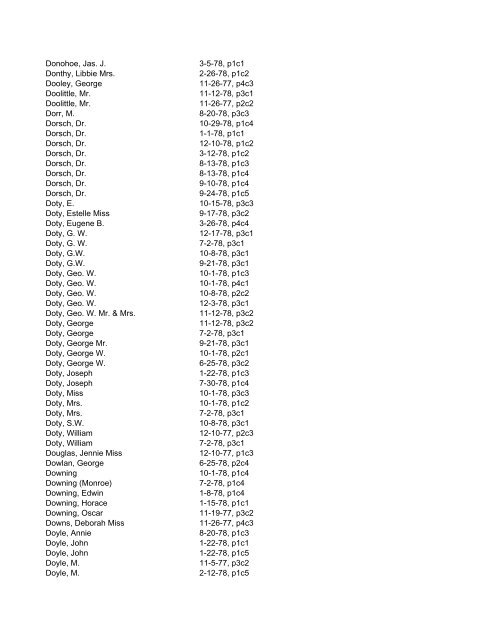 Itemizer Surname Index 1877 to 1878