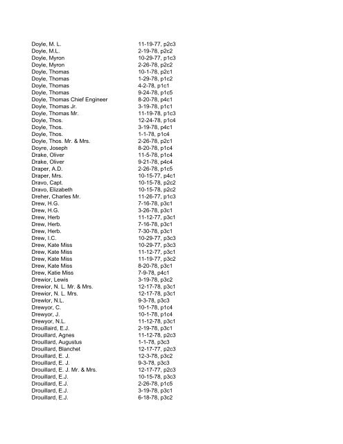 Itemizer Surname Index 1877 to 1878