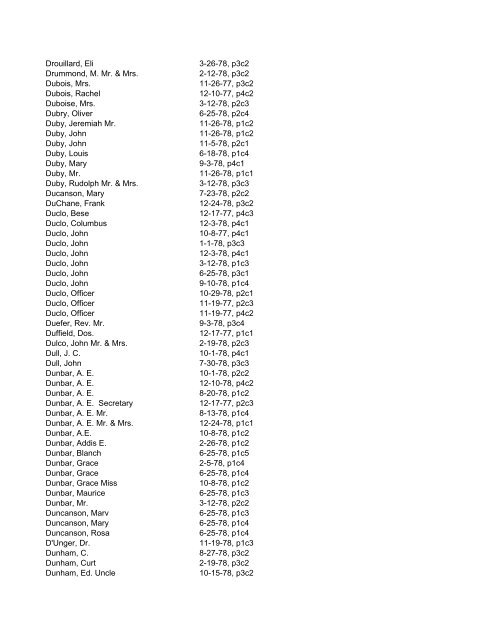 Itemizer Surname Index 1877 to 1878