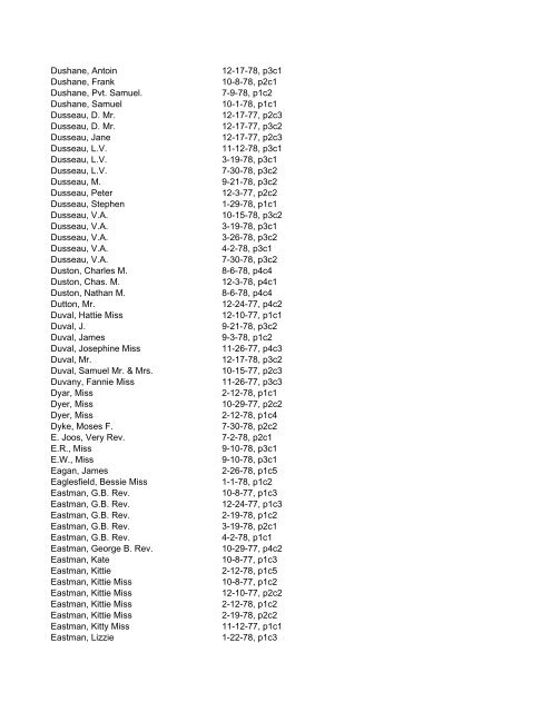 Itemizer Surname Index 1877 to 1878