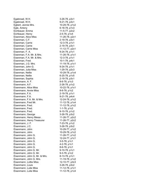 Itemizer Surname Index 1877 to 1878