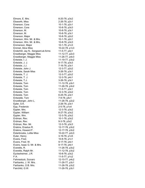 Itemizer Surname Index 1877 to 1878