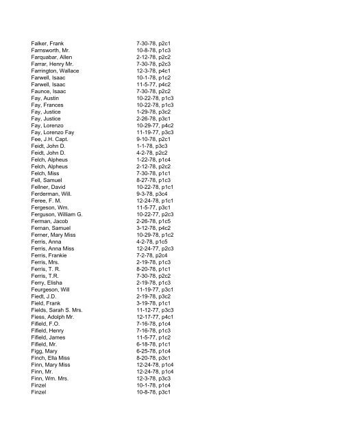 Itemizer Surname Index 1877 to 1878