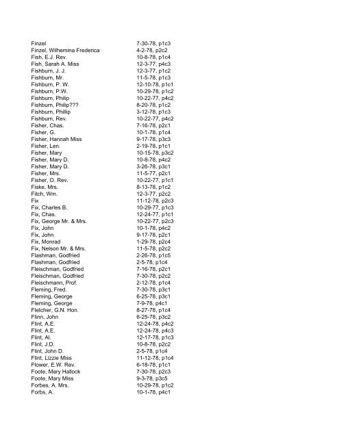 Itemizer Surname Index 1877 to 1878