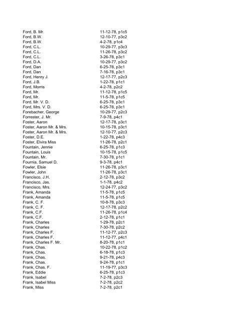 Itemizer Surname Index 1877 to 1878