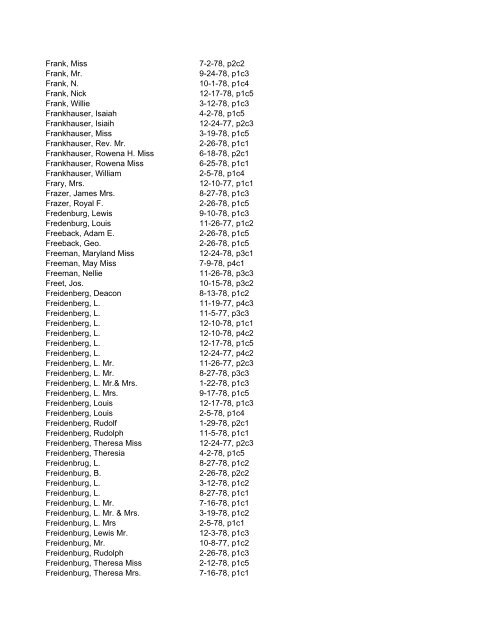 Itemizer Surname Index 1877 to 1878