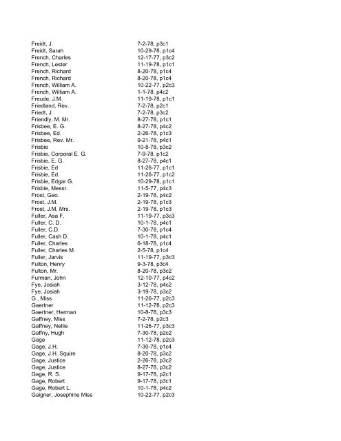 Itemizer Surname Index 1877 to 1878