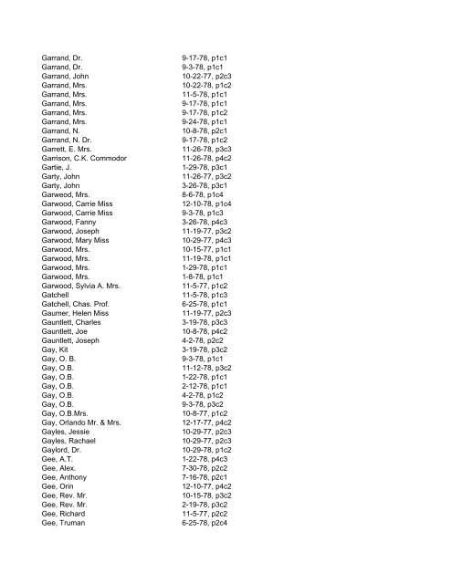 Itemizer Surname Index 1877 to 1878