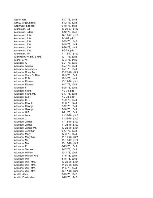 Itemizer Surname Index 1877 to 1878