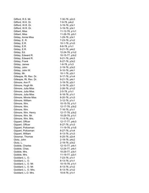 Itemizer Surname Index 1877 to 1878