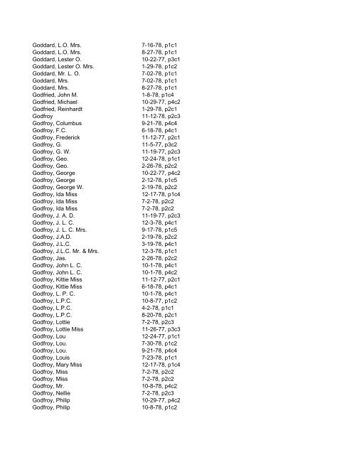 Itemizer Surname Index 1877 to 1878