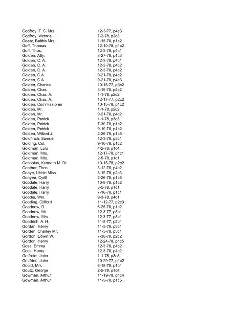 Itemizer Surname Index 1877 to 1878