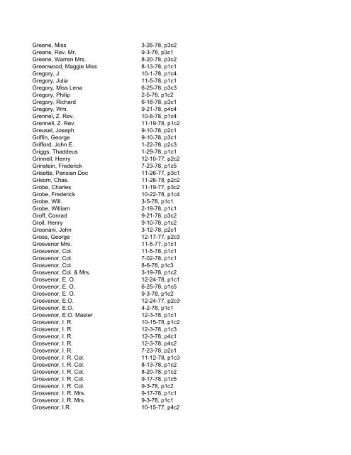 Itemizer Surname Index 1877 to 1878