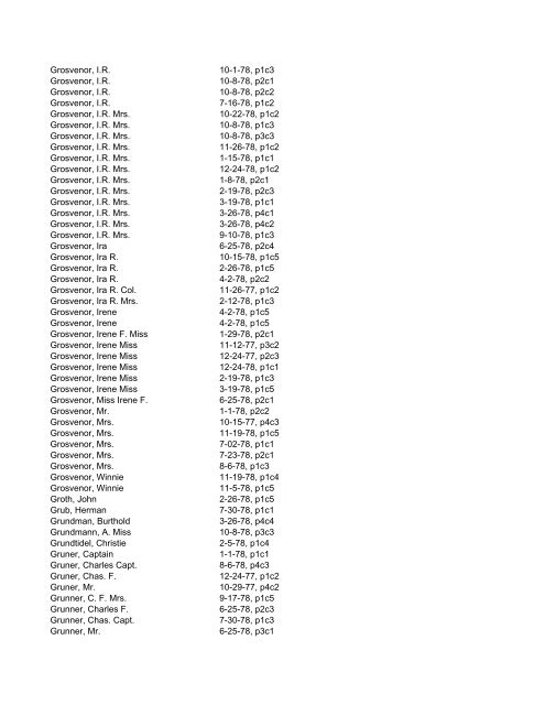 Itemizer Surname Index 1877 to 1878