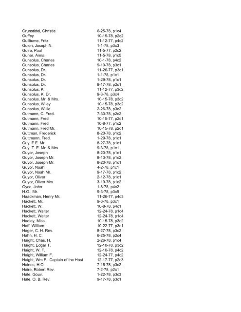 Itemizer Surname Index 1877 to 1878