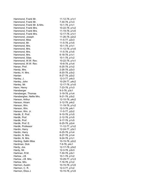 Itemizer Surname Index 1877 to 1878