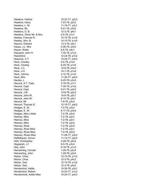 Itemizer Surname Index 1877 to 1878