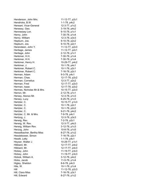 Itemizer Surname Index 1877 to 1878