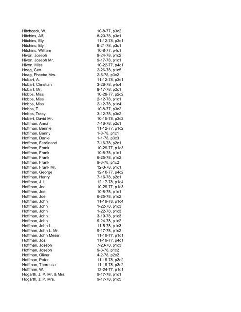 Itemizer Surname Index 1877 to 1878