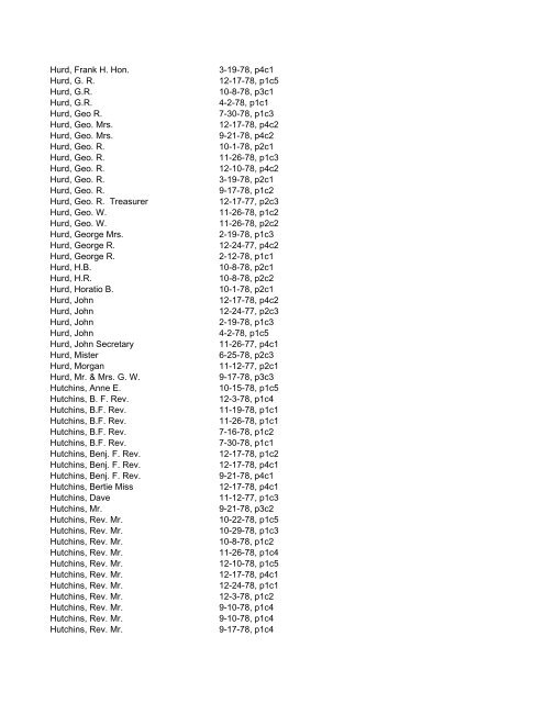 Itemizer Surname Index 1877 to 1878