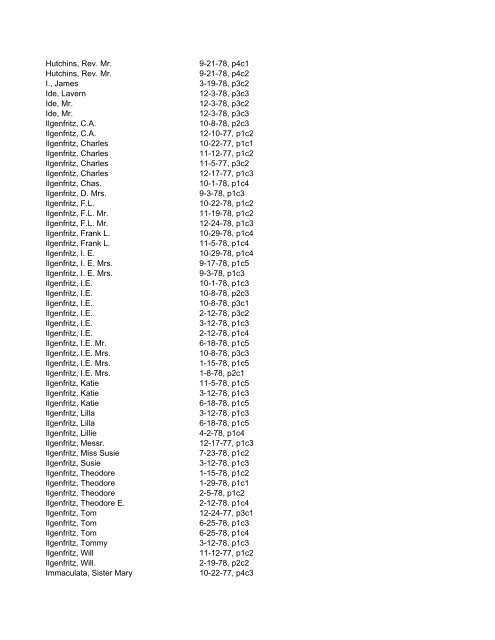 Itemizer Surname Index 1877 to 1878