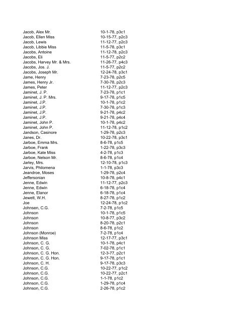 Itemizer Surname Index 1877 to 1878