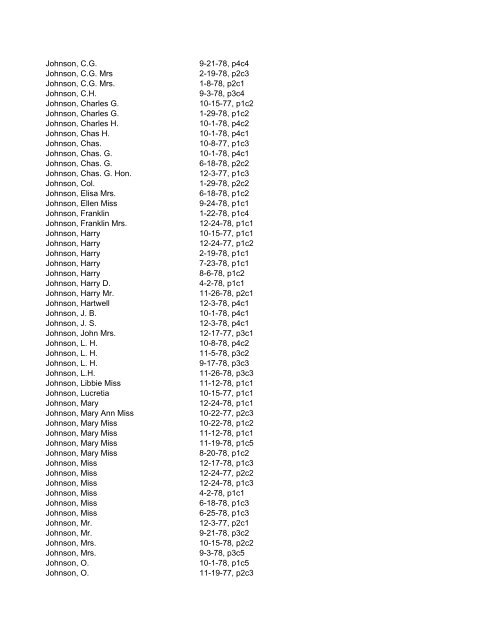 Itemizer Surname Index 1877 to 1878