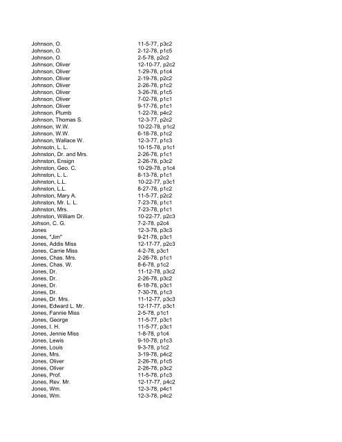 Itemizer Surname Index 1877 to 1878