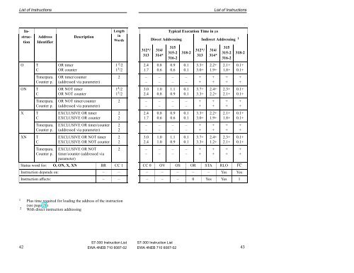 Instruction list for S7-300 - DCE FEL ČVUT v Praze