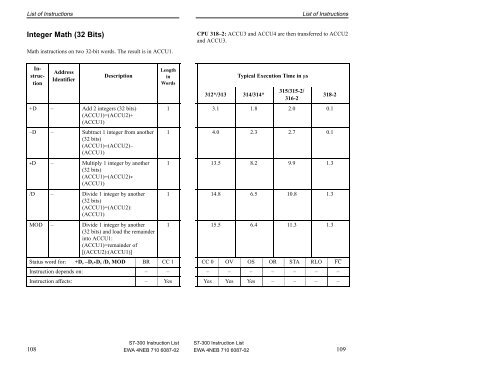 Instruction list for S7-300 - DCE FEL ČVUT v Praze