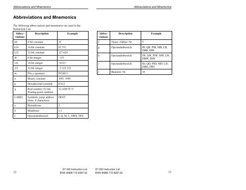 Instruction list for S7-300 - DCE FEL ČVUT v Praze